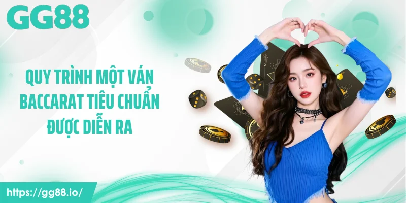 Quy trình một ván baccarat tiêu chuẩn được diễn ra